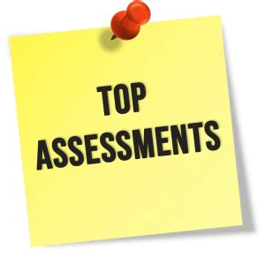 Our Top Assessments to Use with Students who are DHH